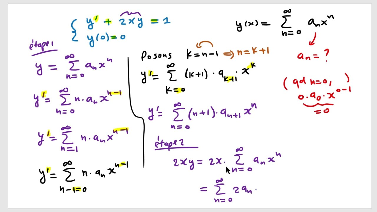Résolution des équations différentielles par les séries entières/ PART 1