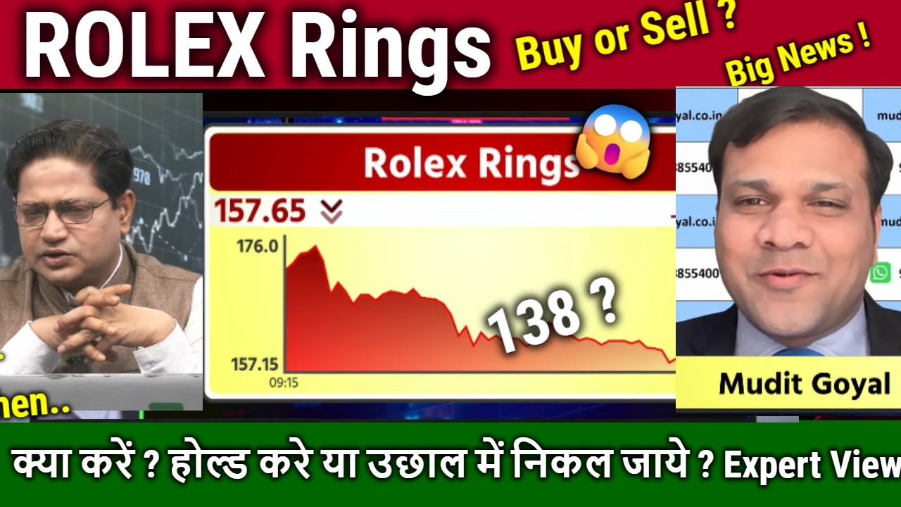 ROLEX Rings share latest news,big fall ! Buy or sell ?analysis,rolex rings share news,target 2026