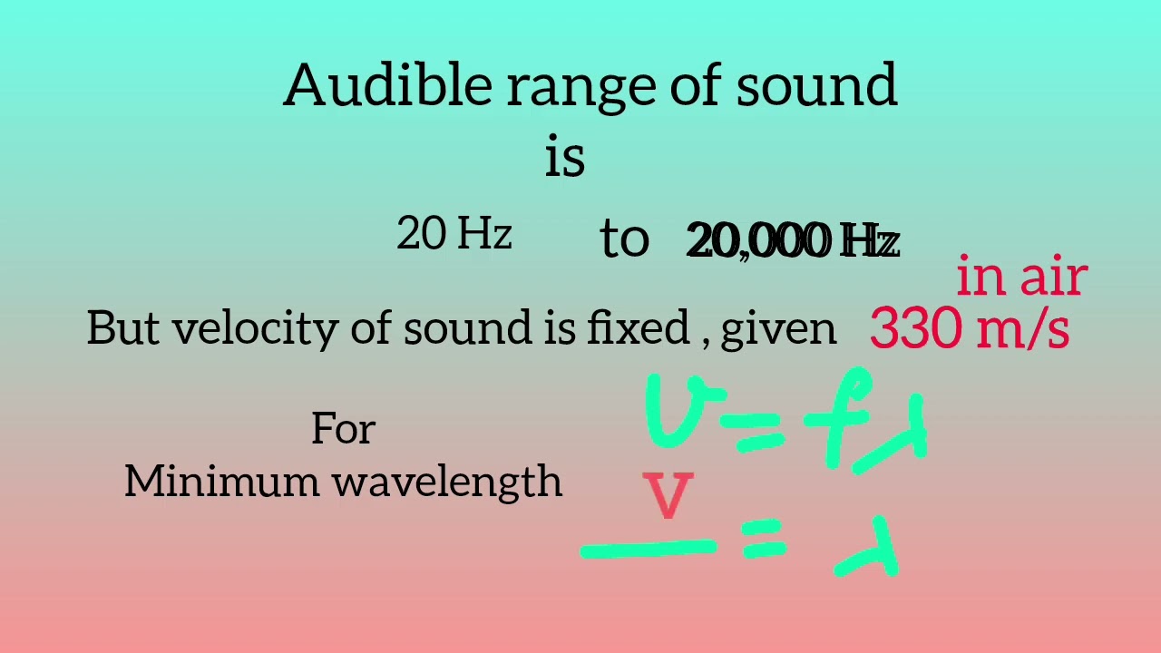 Sound , Wavelength Range , class  10 ICSE