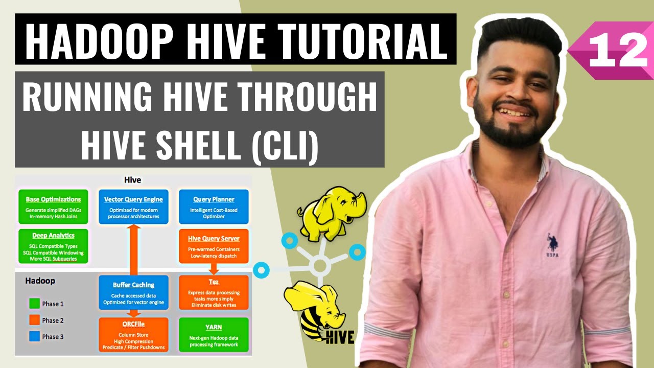 Running Hive Queries through Command Line (Hive Shell) | Hadoop Tutorial | Lecture 12