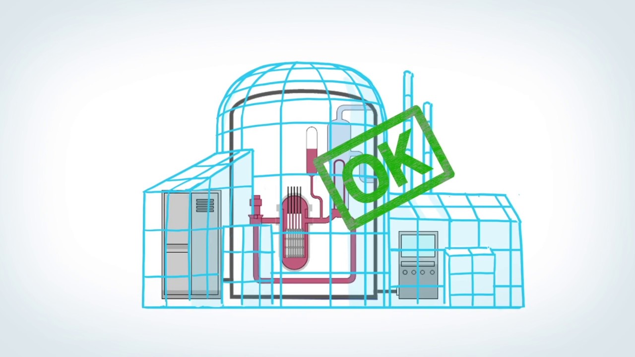 Systems Engineering bei Framatome - deutsche Untertitel