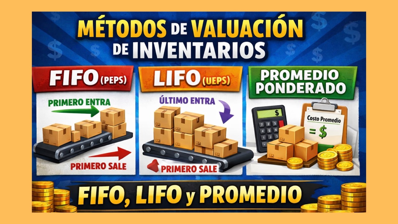 METODOS DE VALUACION DE INVENTARIOS