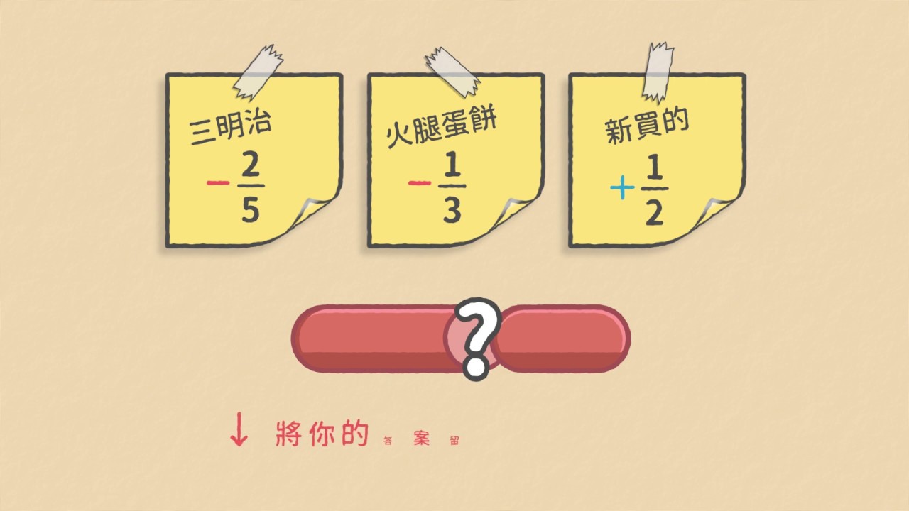分數的加減