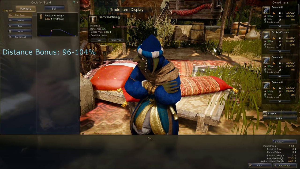 Black Desert Online - Guide to Fishing (AFK and active)