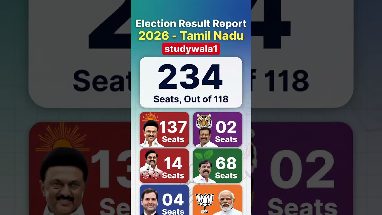 tamilnadu assembly election New opinion poll survey came out #tamilnadupolitics #dmk #tvk #election