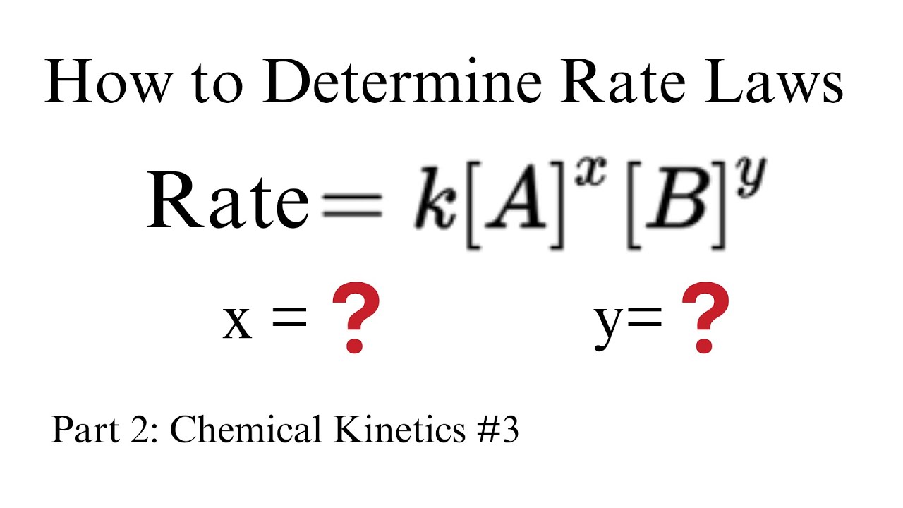 AP Chem 5.2- Determining the Rate Law Part 2