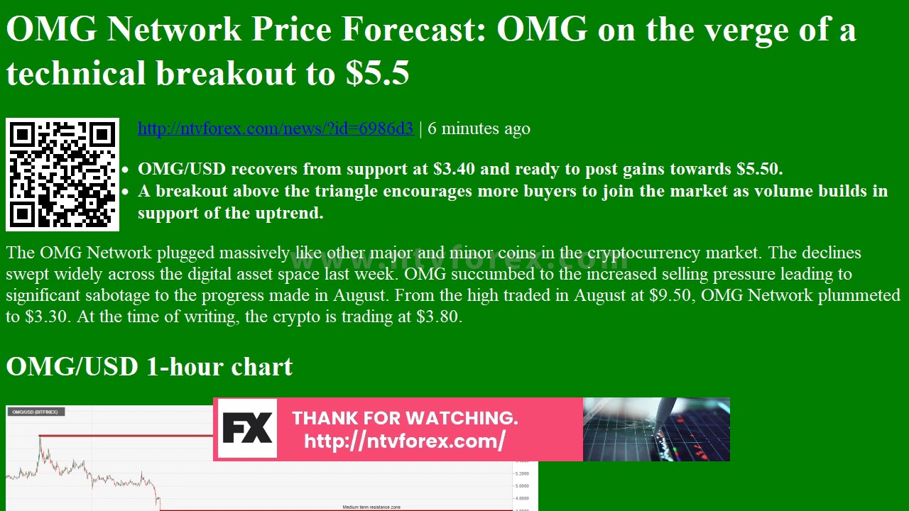 OMG Network Price Forecast: OMG on the verge of a technical breakout to $5.5