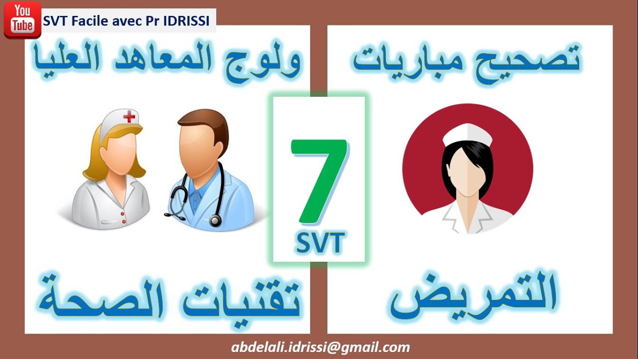1 دورة 2019 - الجزء  - ISPITS تصحيح امتحان