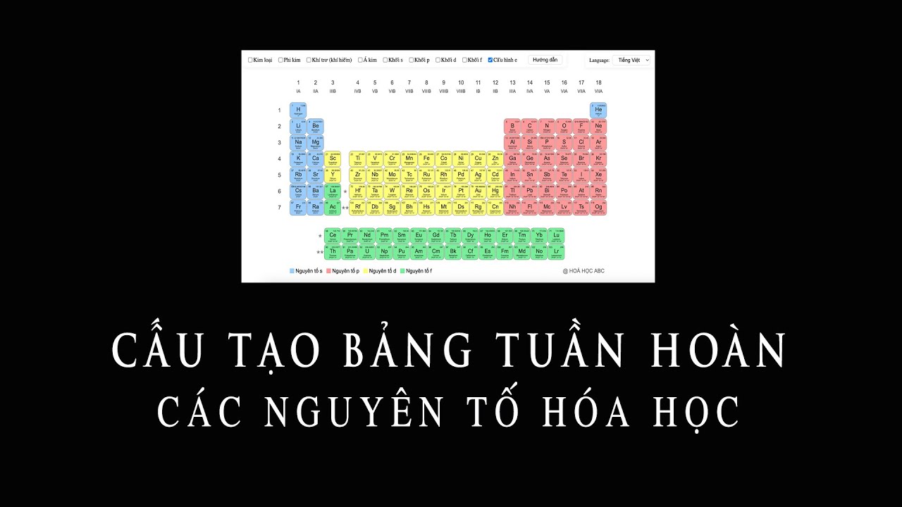 [Hóa 10.4] Cấu tạo bảng hệ thống tuần hoàn các nguyên tố hóa học