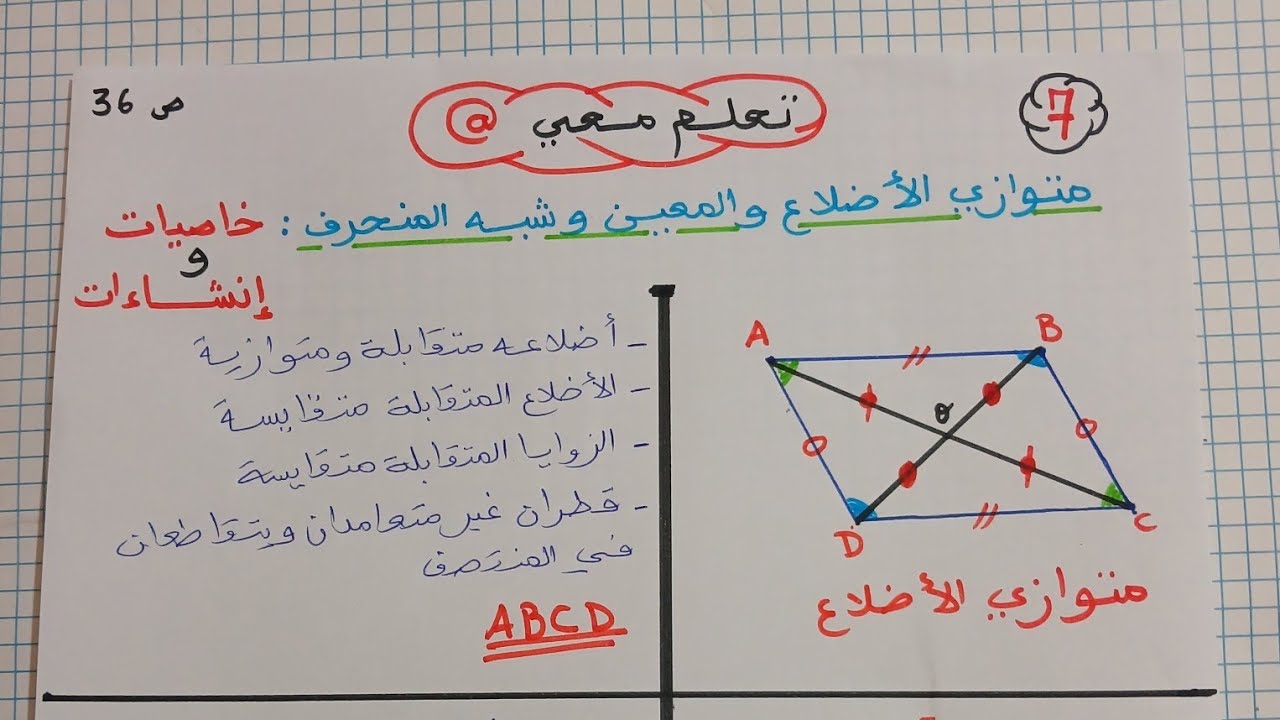 متوازي الاضلاع، المعين وشبه منحرف:خاصيات وانشاءات صفحة 36