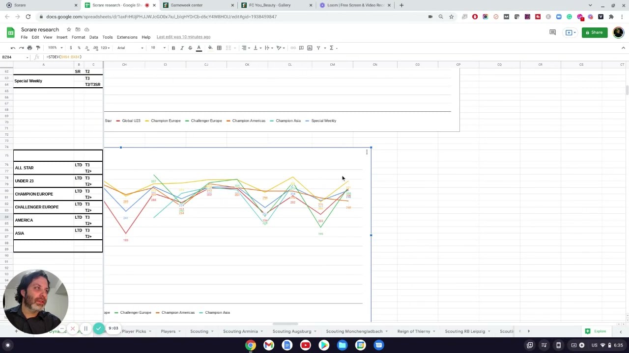 GW 226: Charting points needed to win each division