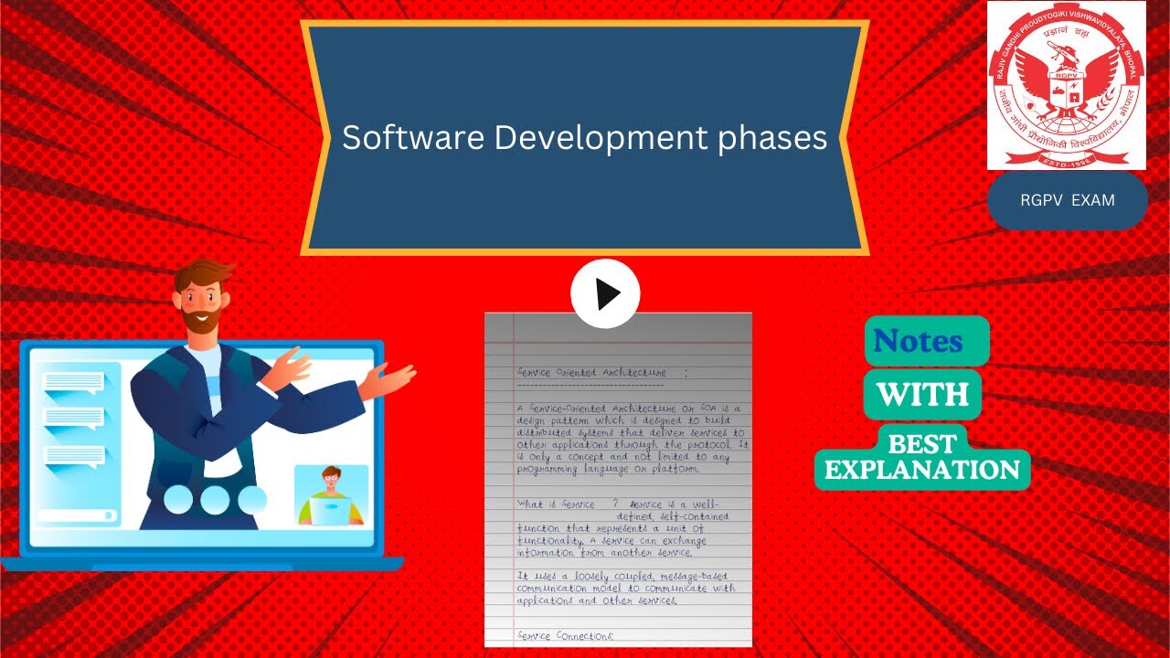 Software Development phases | Rgpv notes for Software development phases | lecture unit 1 lecture 9