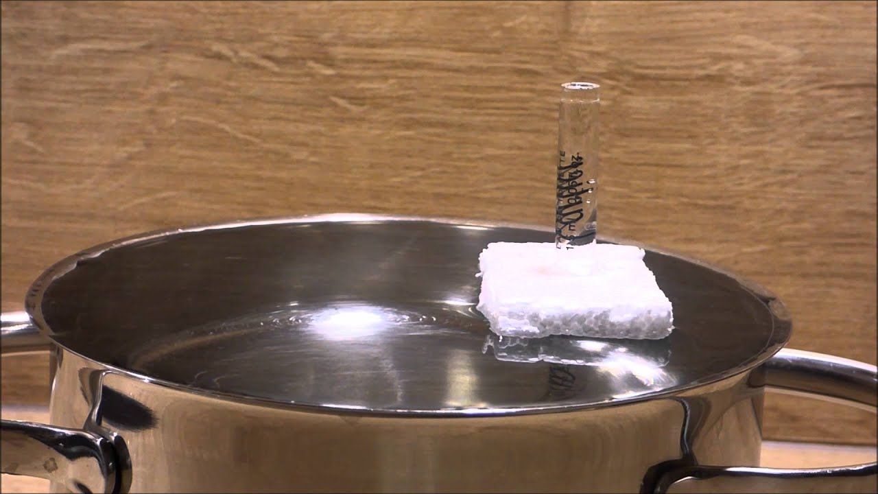 Diamagnetismus von Wasser