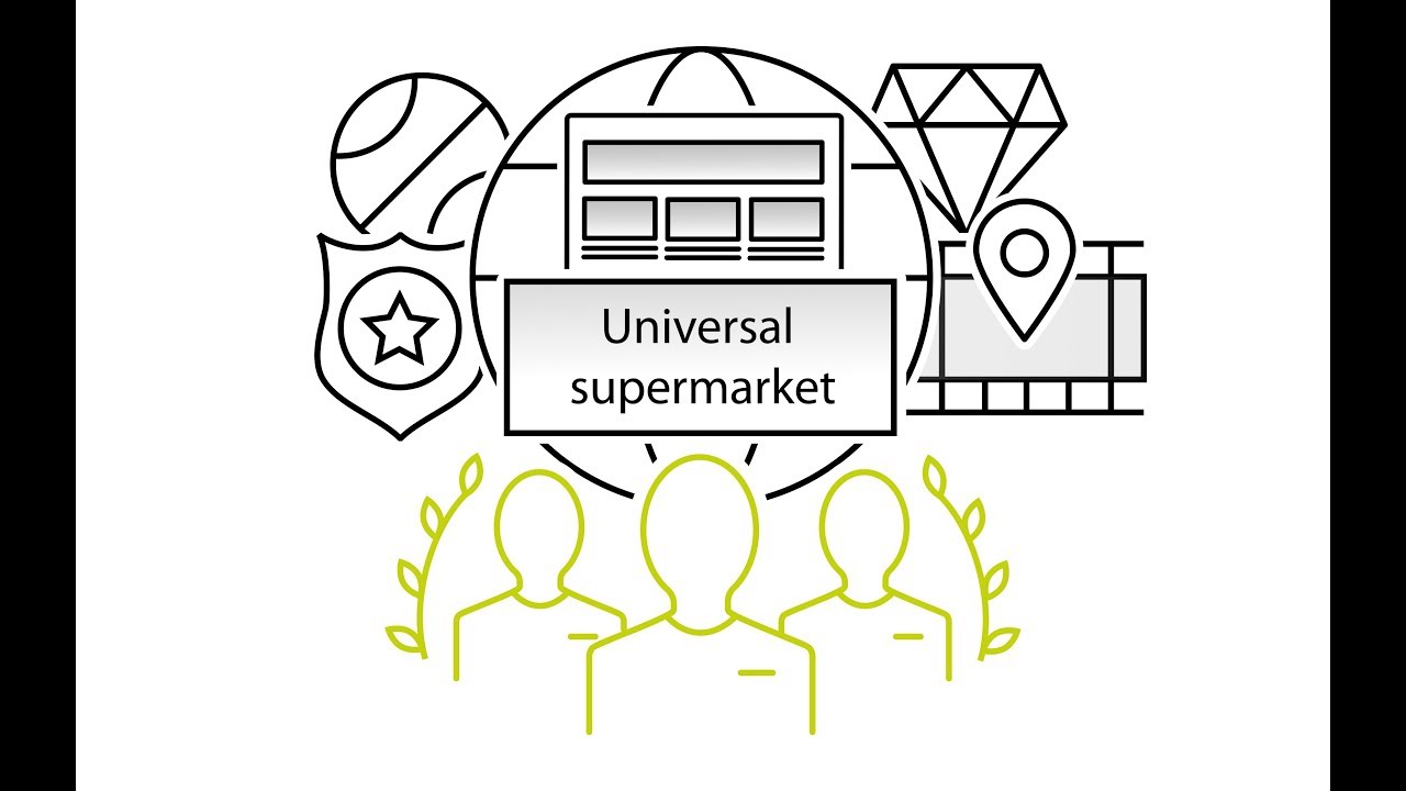 The future of TV and video &ndash; Universal supermarkets