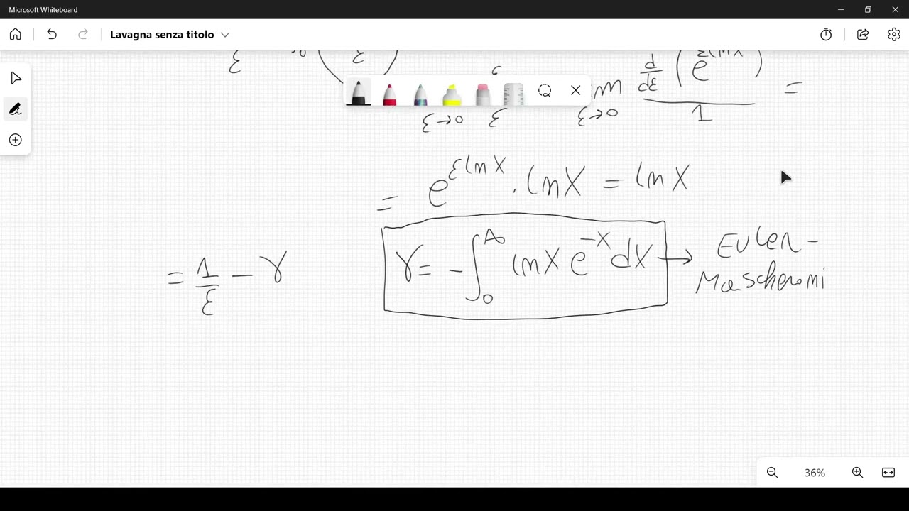 Derivative of the Gamma function near the point s=1