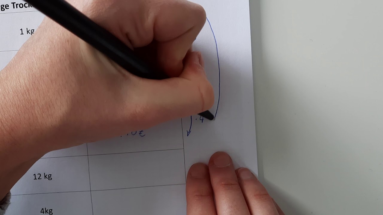 Zuordnungen | Proportionale Zuordnungen
