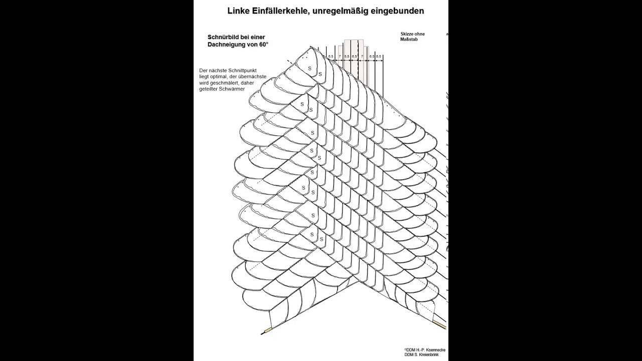 Linke Einfällerkehle, unregelmäßigen eingebunden - Altdeutsche Deckung - Schieferdach Schieferkehle