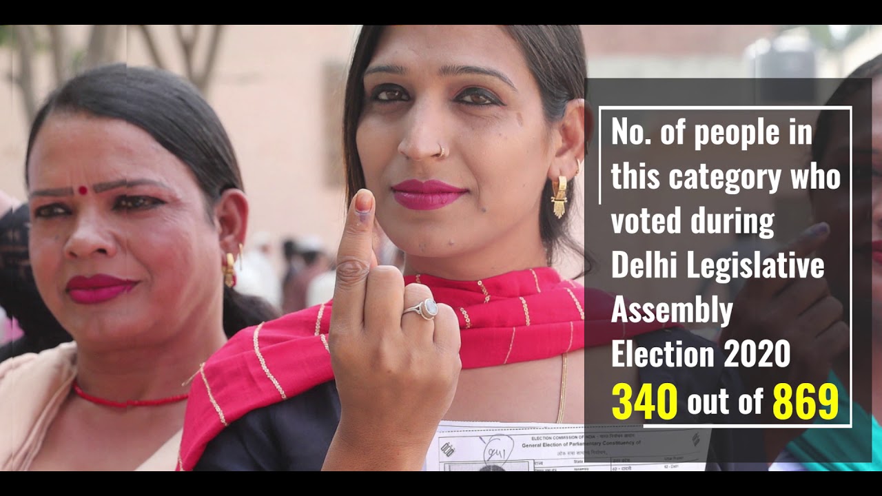 Documentary on DELHI Vidhan Sabha ELECTIONS 2020
