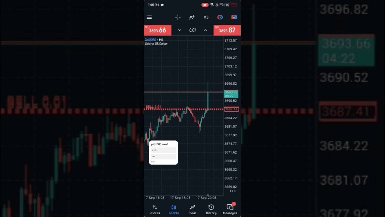 gold FOMC news Powell #trading #xauusdlive #news #fomc #cryptotrading #goldforexanalysis