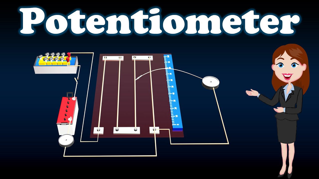 Potentiometer ||Full animated explanation in hindi || Current Electricity|| Physics|| 12th class