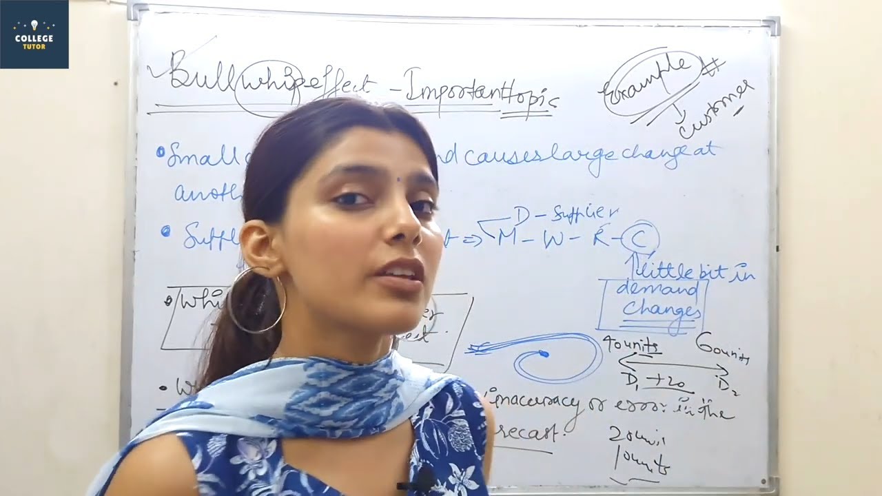 What is the Bullwhip Effect? Supply Chain Management | Class 5