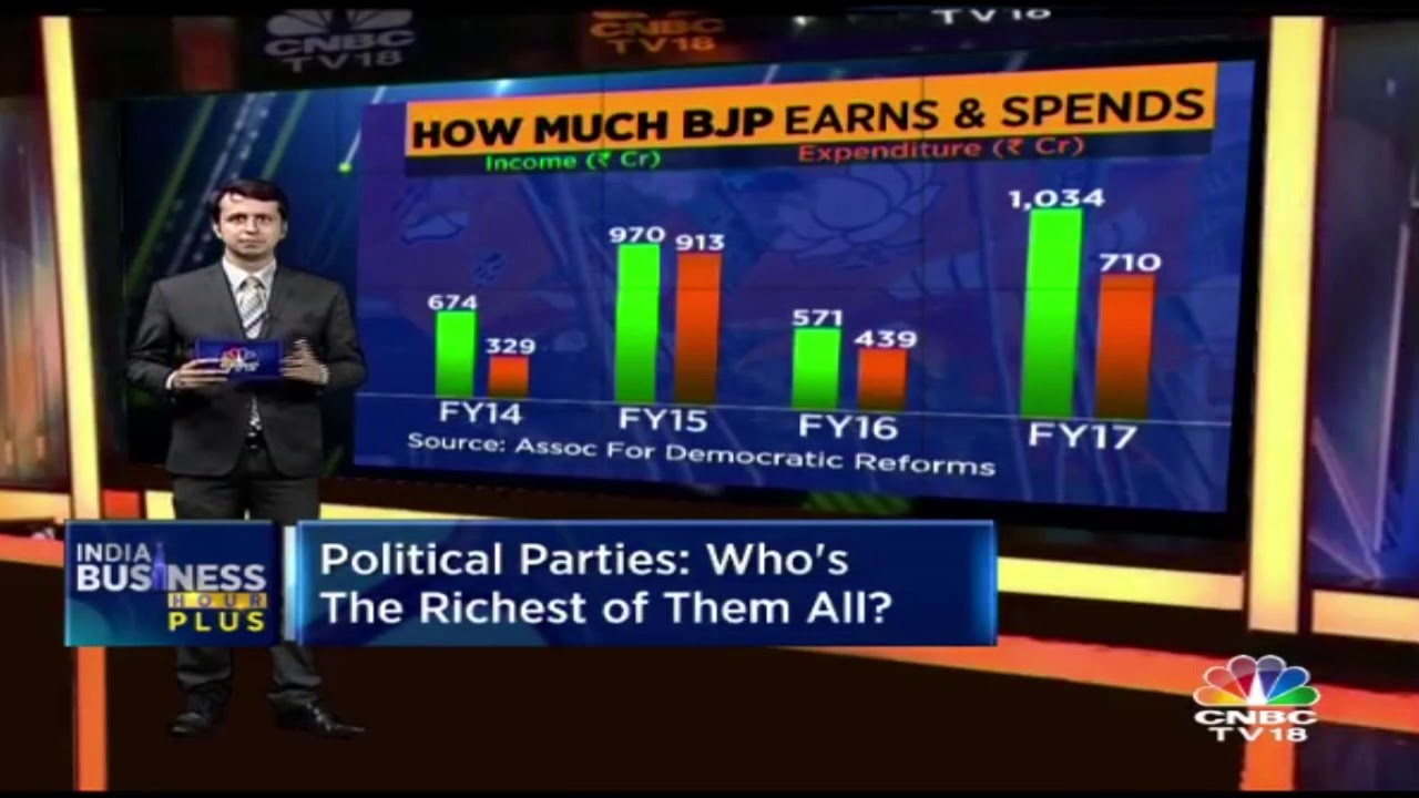 Political Parties: Who's The Richest of Them All? | India Business Hours Plus | CNBC TV18