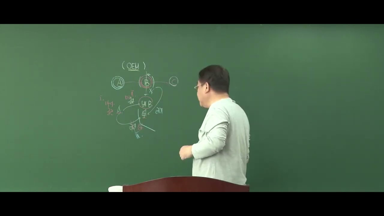중소 및 중견기업에 해당하는 내국법인이 해외현지법인에 파견한 임직원의  내국 인건비의 손금 처리?