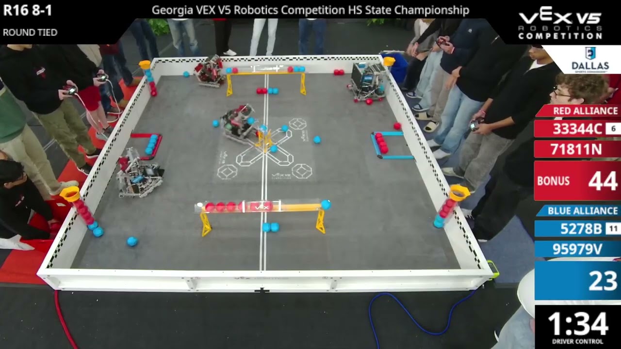 Georgia HS State Championship : Division 1 - R16 #8-1 - 33344C & 71811N vs 5278B & 95979V - Auton +