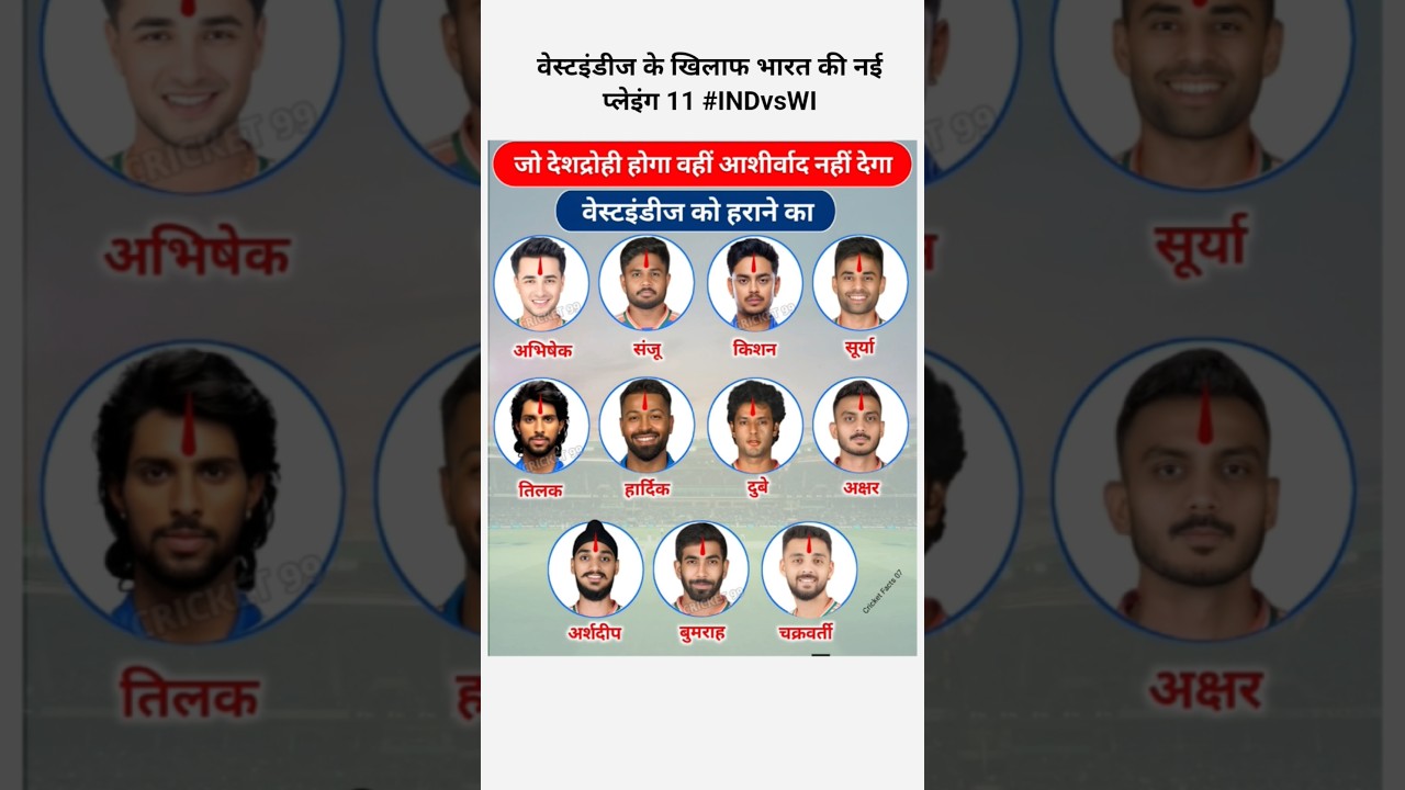 T20 World cup India Playing 11 #indvswi #t20worldcup2026 #teamindia #playingxi