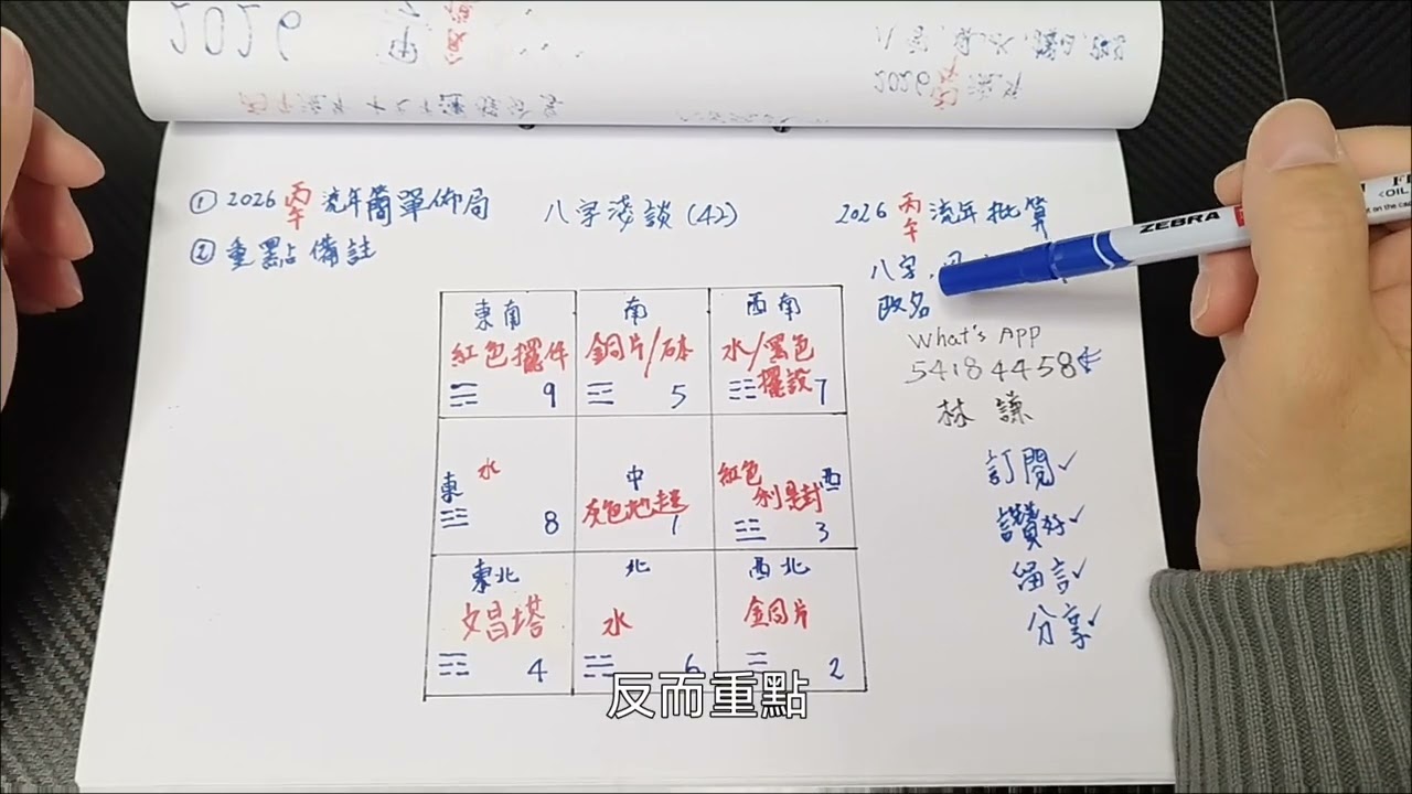 八字淺談(42) 2026丙午流年佈局及重點備註 流年批算|八字| 風水| 擇日| 改名