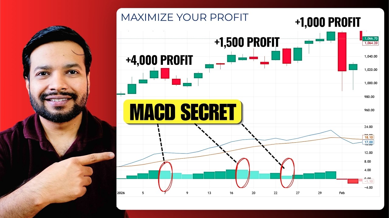 MACD Profit Booking Strategy | 90% Traders नहीं जानते ?