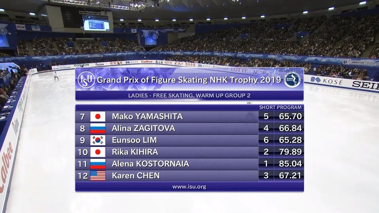 [NHK Trophy 2019] Ladies FS Group 2 Full