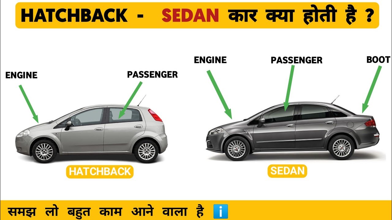 Hatchback vs Sedan - What difference ?