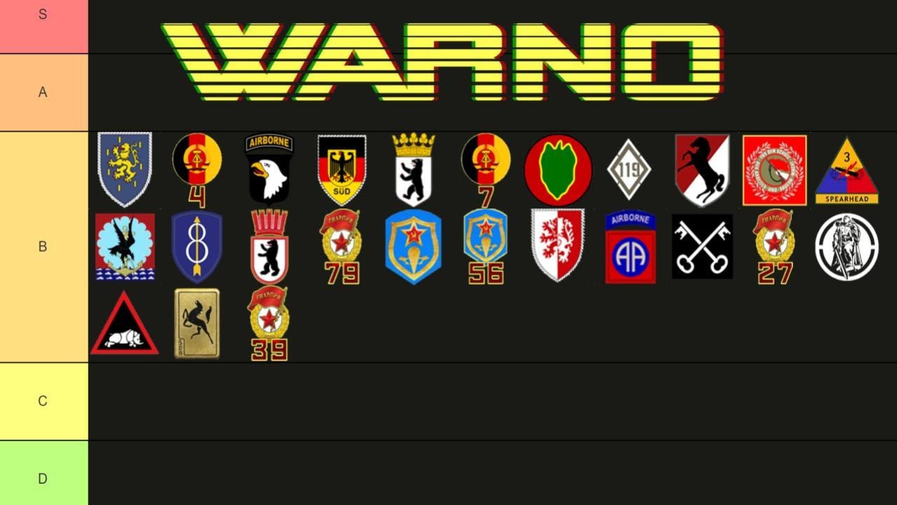Список уровней WARNO