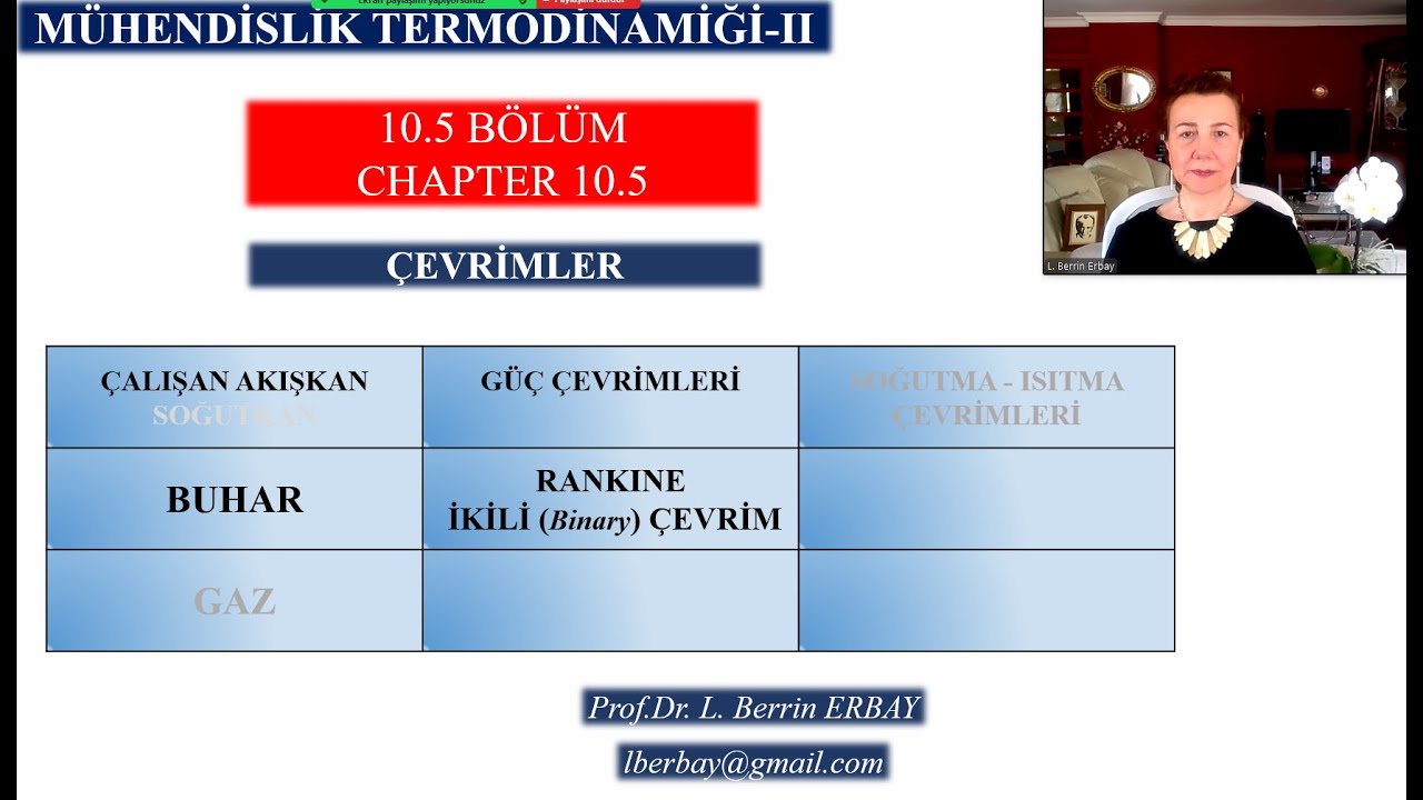 Mühendislik Termodinamiği - II, Bölüm 10-5 Rankine İkili (Binary) Güç Çevrimleri