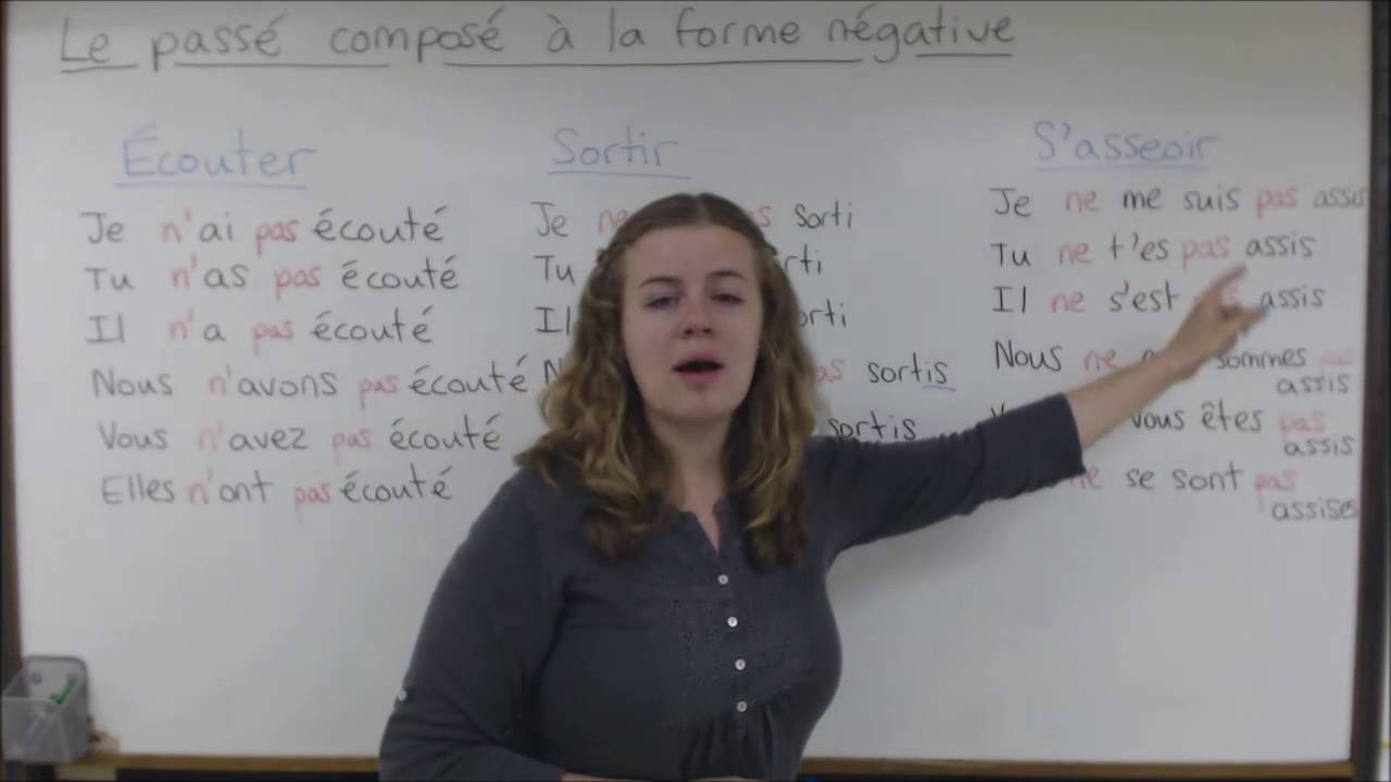 Le passé composé à la forme négative