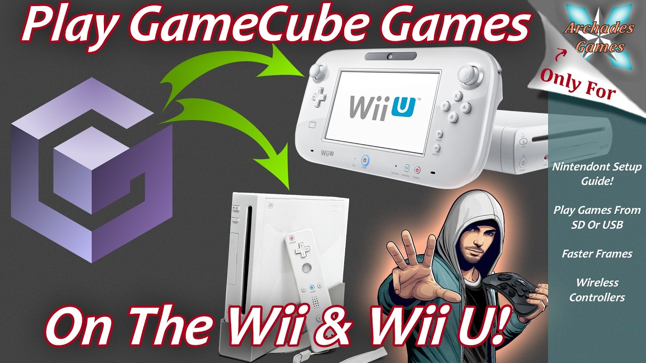 Играйте в игры GameCube на Wii или Wii U! — Руководство по настройке Nintendont