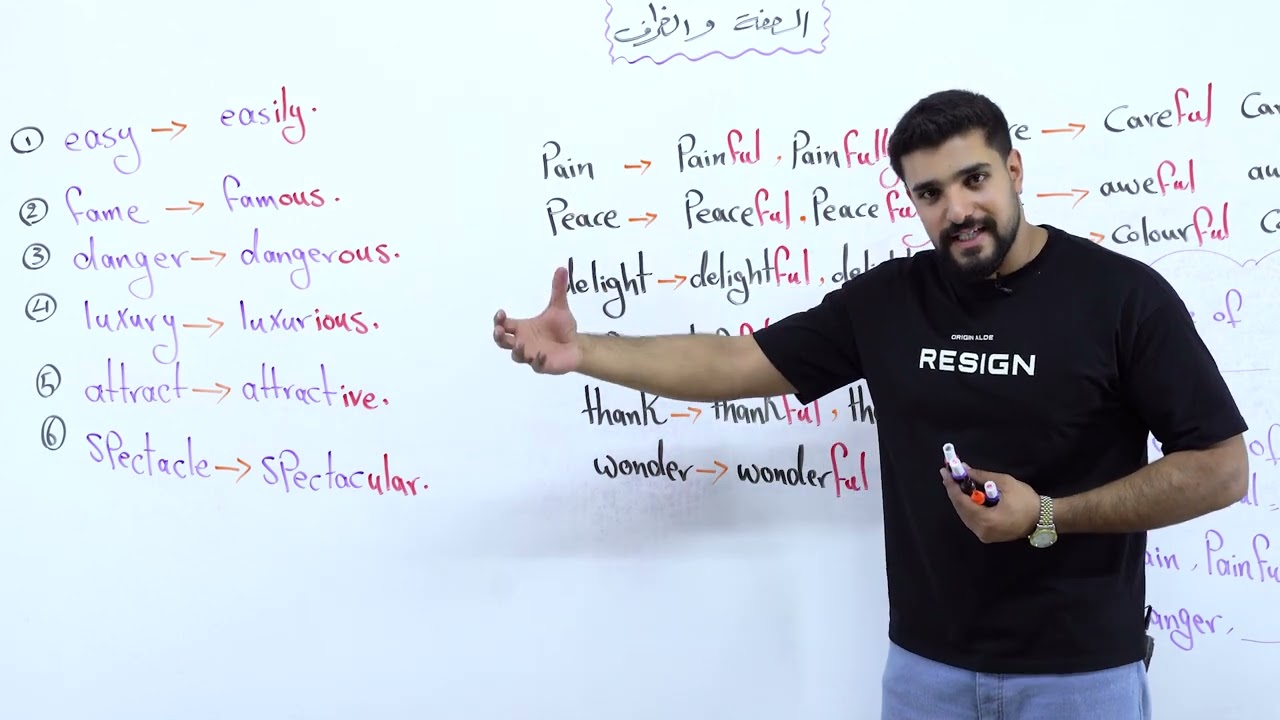 انكليزي السادس الاعدادي - الوحدة الاولى - unit one - الحلقة الخامسة