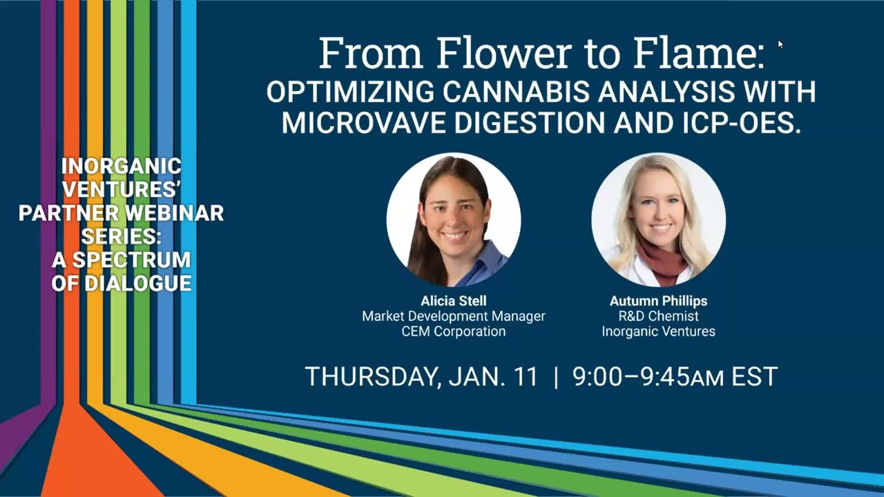 From Flower to Flame: Optimizing Cannabis Analysis with Microwave Digestion and ICP-OES