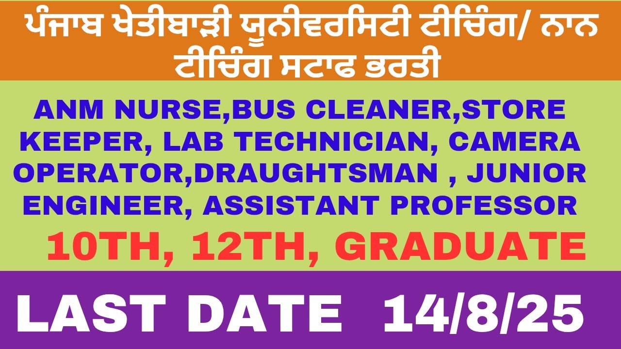 Punjab Agricultural University Recruitment | Punjab Govt Job Alerts | Punjab Govt Jobs 2025
