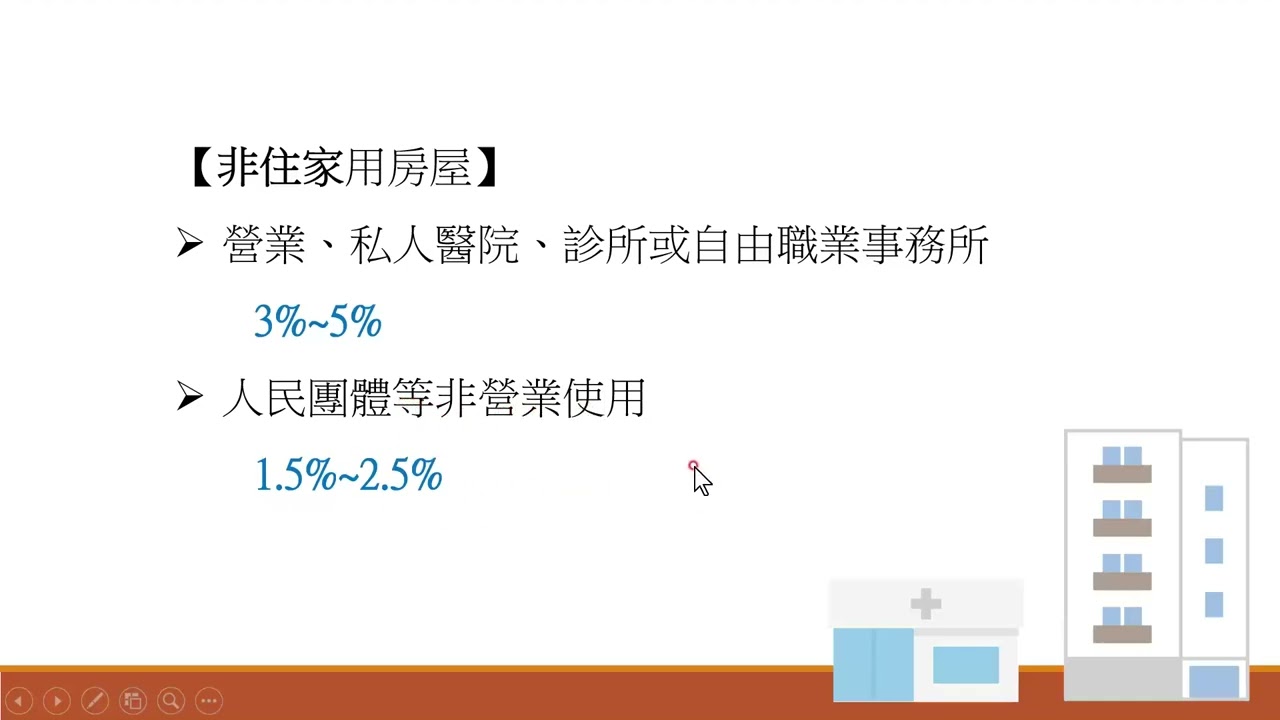 最新房屋稅稅率計算解說😎