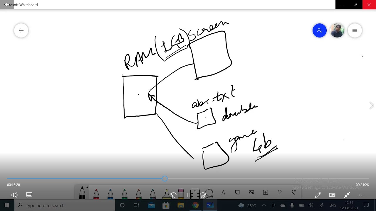 Introduction to Operating Systems | System Programs