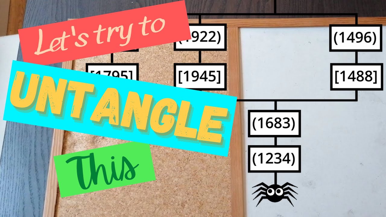 Bare Bones- How to Write a Harris Matrix