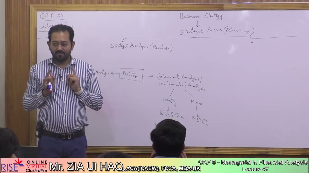 Porter's Value Chain / Value Chain Analysis
