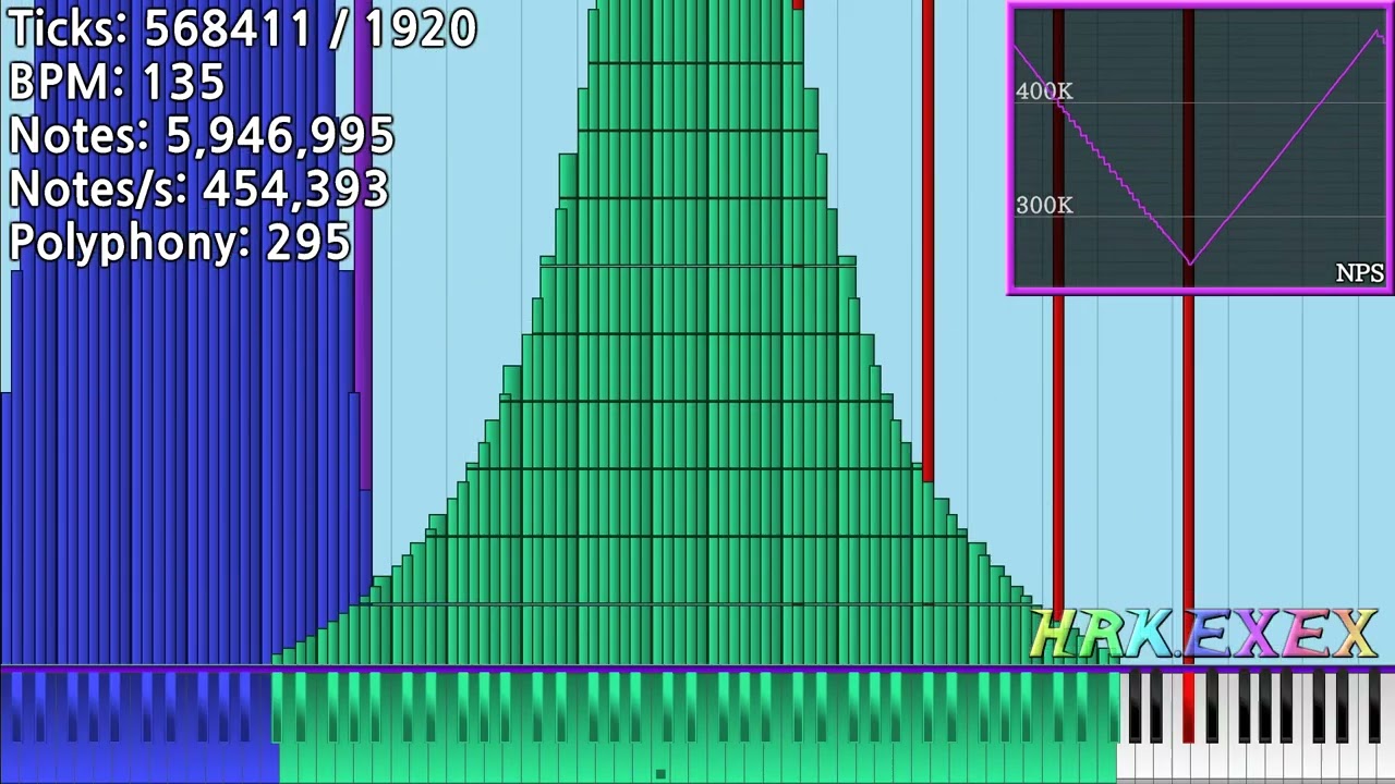 [My Black MIDI] Newer Step - 50 Million