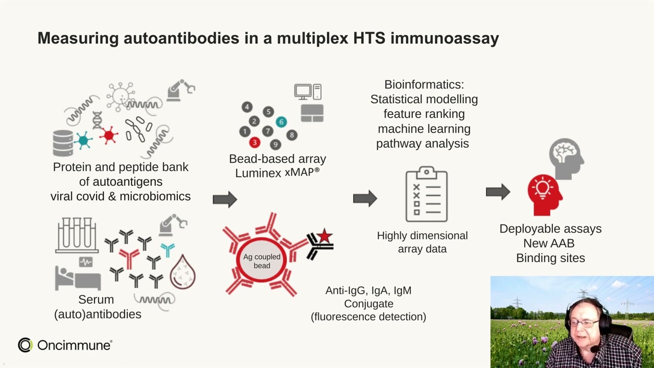 Autoantibodies as Biomarkers in Immuno-Oncology