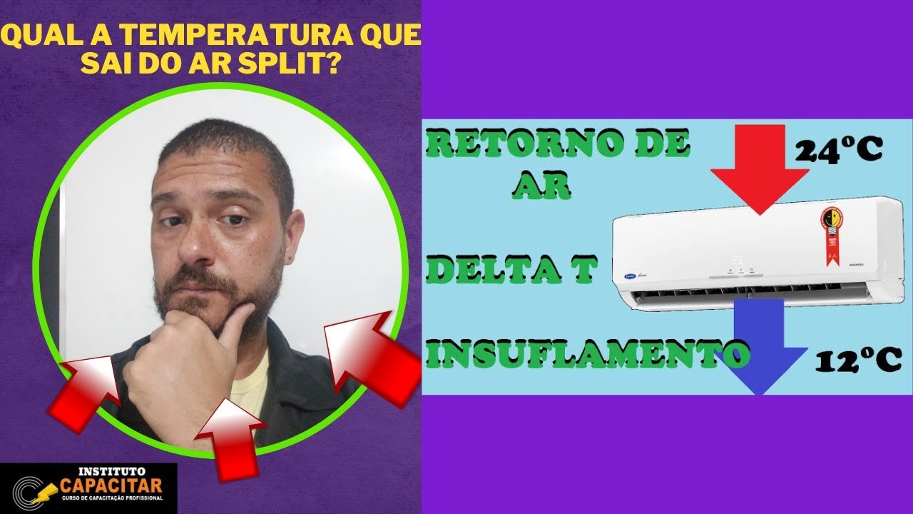 Qual a temperatura que tem que sair do ar condicionado? @institutocapacitarrj