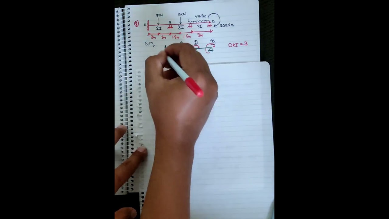 Stiffness Matrix Method Numerical 3 || Pokhara University