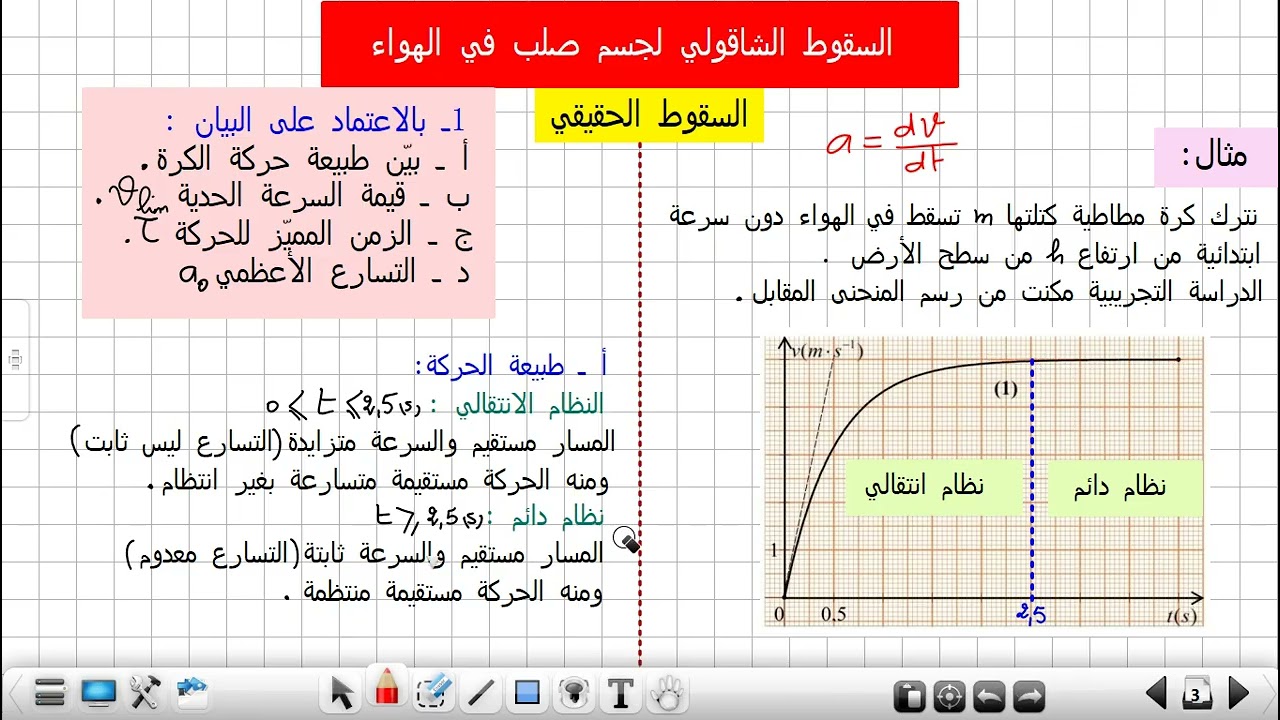 السقوط الشاقولي في الهواء 02