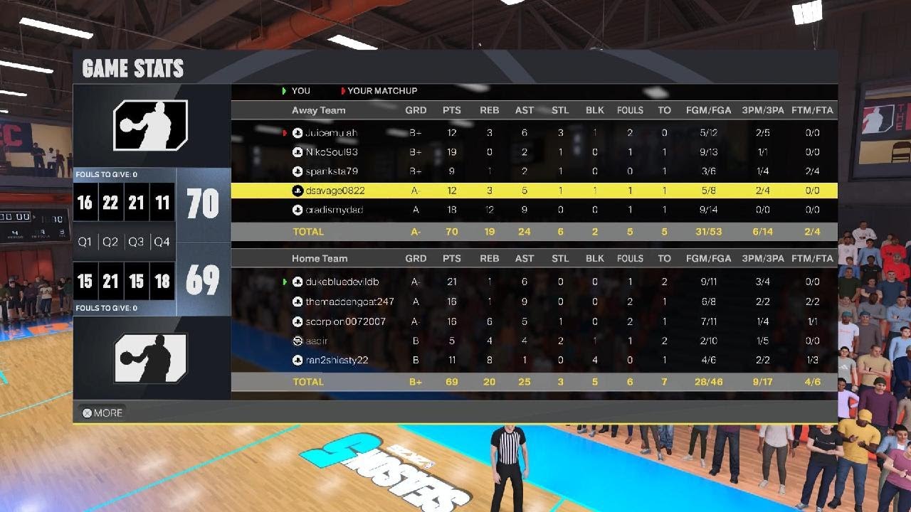 Sigh.....random rec
